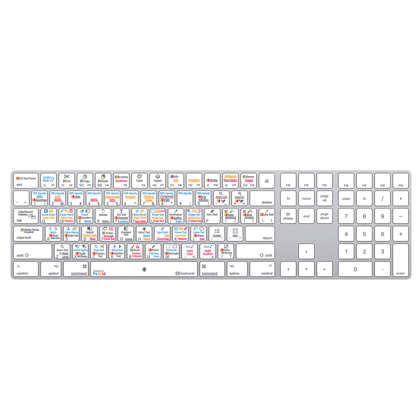 i-mac+ Illustrator.Photoshop CS5+キーボード Adobe Photoshop Backlit Keyboard for Mac, Full-size